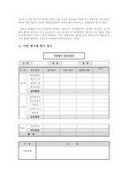 [교원행정학] 교사 다면평가제-8