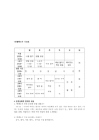 [교육사회학] 대안학교-18