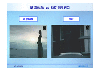 [촉진관리] NF SONATA의 IMC전략-18