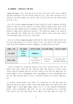 [마케팅조사] O’Sulloc Tea House 확산전략 수립-`웰빙테마카페` 확산을 위한 소비자동향조사-6