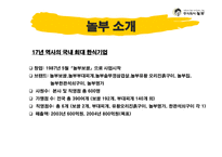 [마케팅] 놀부 마케팅전략계획서-3
