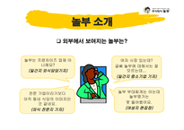 [마케팅] 놀부 마케팅전략계획서-6