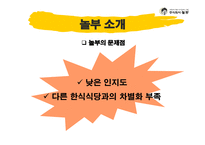 [마케팅] 놀부 마케팅전략계획서-7