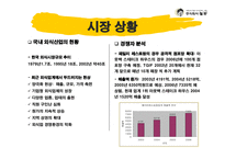 [마케팅] 놀부 마케팅전략계획서-9