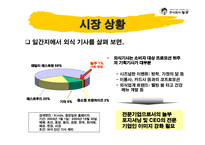 [마케팅] 놀부 마케팅전략계획서-10