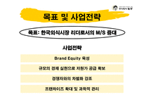 [마케팅] 놀부 마케팅전략계획서-12