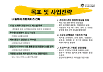 [마케팅] 놀부 마케팅전략계획서-13