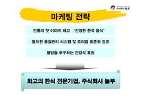 [마케팅] 놀부 마케팅전략계획서-14
