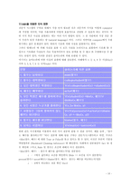 [의사결정지원시스템] 전문가시스템, 그룹지원시스템, 디시전컨퍼런싱(의사결정회의)-16