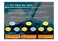[마케팅조사] 번호이동성에 따른 연구-9