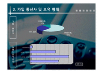 [마케팅조사] 번호이동성에 따른 연구-14