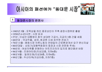 [유통학] 동대문시장사례-3
