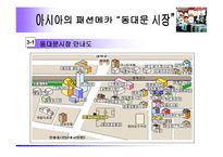 [유통학] 동대문시장사례-6