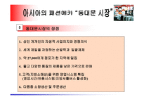[유통학] 동대문시장사례-8