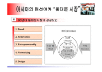 [유통학] 동대문시장사례-9