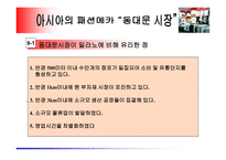 [유통학] 동대문시장사례-16