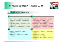 [유통학] 동대문시장사례-17