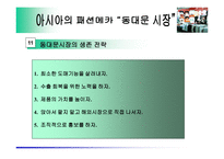 [유통학] 동대문시장사례-18