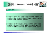 [유통학] 동대문시장사례-20