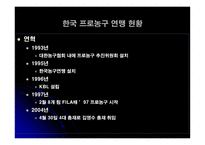 [마케팅관리] 한국 프로농구리그(KBL) 마케팅전략-4