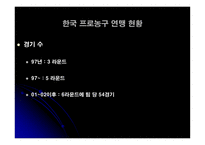 [마케팅관리] 한국 프로농구리그(KBL) 마케팅전략-6