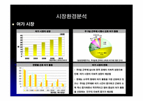 [마케팅관리] 한국 프로농구리그(KBL) 마케팅전략-9