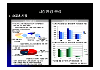 [마케팅관리] 한국 프로농구리그(KBL) 마케팅전략-10