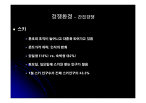 [마케팅관리] 한국 프로농구리그(KBL) 마케팅전략-17