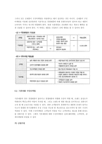 [소비자행동론] 소비자행동이론-11