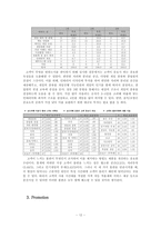 [경영전략] 보드게임전문점의 경영 마케팅전략 실사례 분석-13