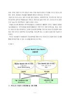 [인적자원관리] 핀란드를 통해 살펴 본 여성사회참여진입장벽 완화책-2