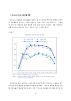 [인적자원관리] 핀란드를 통해 살펴 본 여성사회참여진입장벽 완화책-3