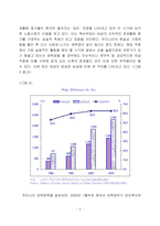 [인적자원관리] 핀란드를 통해 살펴 본 여성사회참여진입장벽 완화책-4