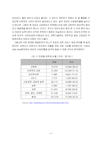 [인적자원관리] 핀란드를 통해 살펴 본 여성사회참여진입장벽 완화책-8