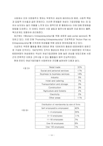 [인적자원관리] 핀란드를 통해 살펴 본 여성사회참여진입장벽 완화책-14