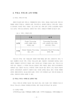 [서비스마케팅] 주유소의 고객마케팅 비교 분석 -SK(엔크린)과 현대(오일뱅크)를 중심-3