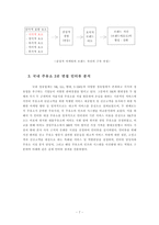 [서비스마케팅] 주유소의 고객마케팅 비교 분석 -SK(엔크린)과 현대(오일뱅크)를 중심-7