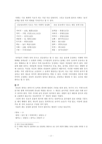 [구비시가] 한국민요의 사설구조 연구-2