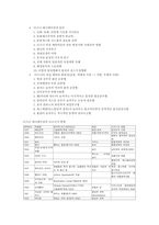 디즈니애니메이션에 대하여-4