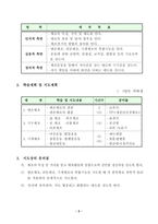 [체육학습지도안] 기계체조(매트운동-뜀틀운동)-5