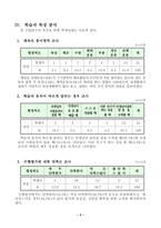 [체육학습지도안] 기계체조(매트운동-뜀틀운동)-6