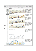 [체육학습지도안] 기계체조(매트운동-뜀틀운동)-10