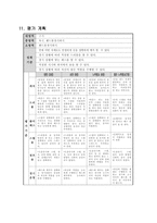 [체육과 수업지도안] 핸드볼수업지도안-12