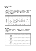 [체육과 수업지도안] 핸드볼수업지도안-13