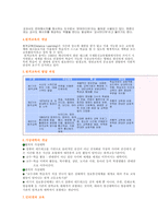 [교육공학 논문비평] 뉴미디어사회에 tv교육과 인터넷교육의 방향-5