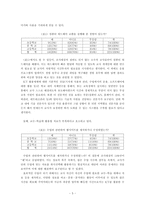 [교육공학비평문] ICT활용교육의 문제점 및 교사의 역할-6