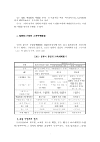 [교육공학 논문비평] 구성주의와 교육공학의 재고-6