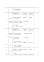 [영어교육학습지도안] 협동학습을 이용한 영어과 LESSON PLAN-8