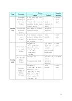 [영어교육학습지도안] 협동학습을 이용한 영어과 LESSON PLAN-10