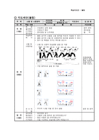 [체육교육학습지도안] 볼링학습지도안-3